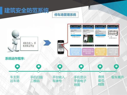 商業(yè)廣場智能化弱電工程全流程設計與實施參考方案