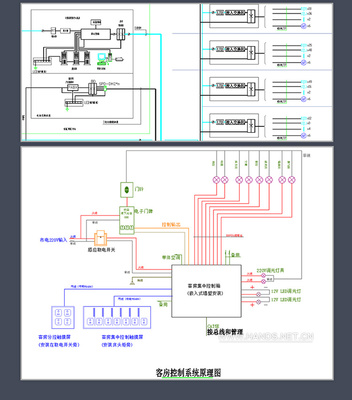 住宅小區(qū)弱電智能化系統(tǒng)工程 CAD圖紙深化與施工設(shè)計(jì)一體化服務(wù)
